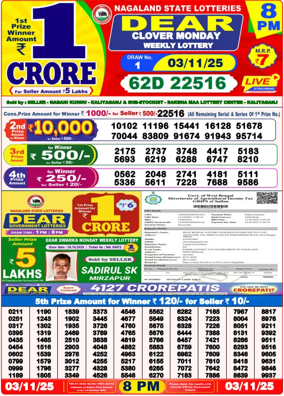 Dear Lottery Result Chart 8pm